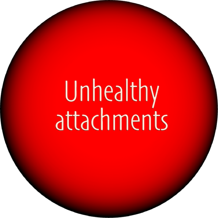 Unhealthy attachments