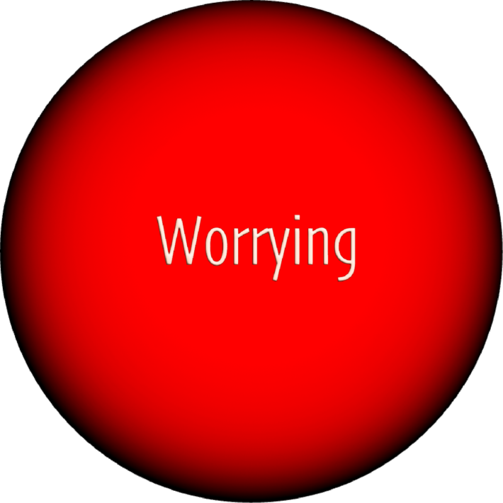 Worrying